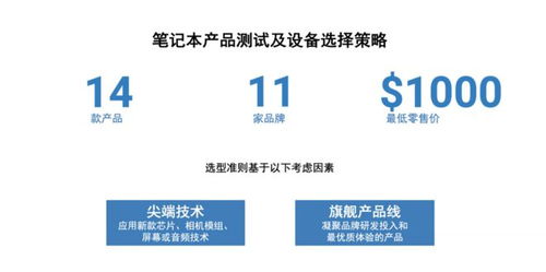 最便宜的電腦價(jià)格參考與系統(tǒng)安裝指南