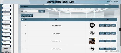 基于SSM框架的高校考研信息共享平臺(tái)設(shè)計(jì)與開發(fā)