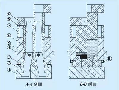 雙斜孔異形硬質合金產品直接壓制成型模具的設計